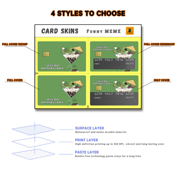 Card Skin Sticker - Funny Cartoon Style 1 - Image 2