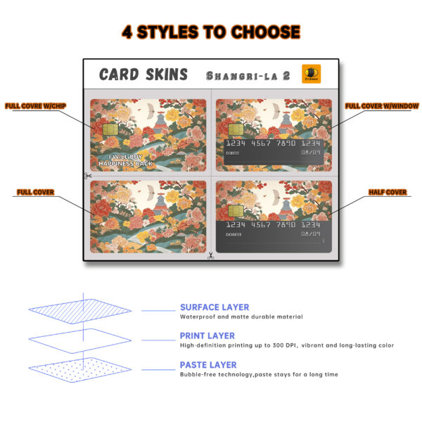 Card Skin Sticker - Dreamy Antique Painting Style 2 - Image 2